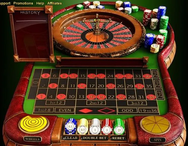 Chinh Phục Vòng Quay Roulette BJ88 Bí Quyết Thắng Lớn Từ Cao Thủ